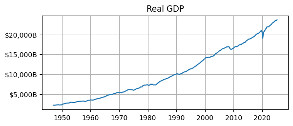 <Figure size 650x250 with 1 Axes>