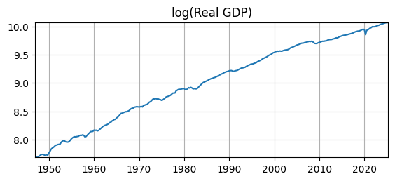 <Figure size 650x250 with 1 Axes>
