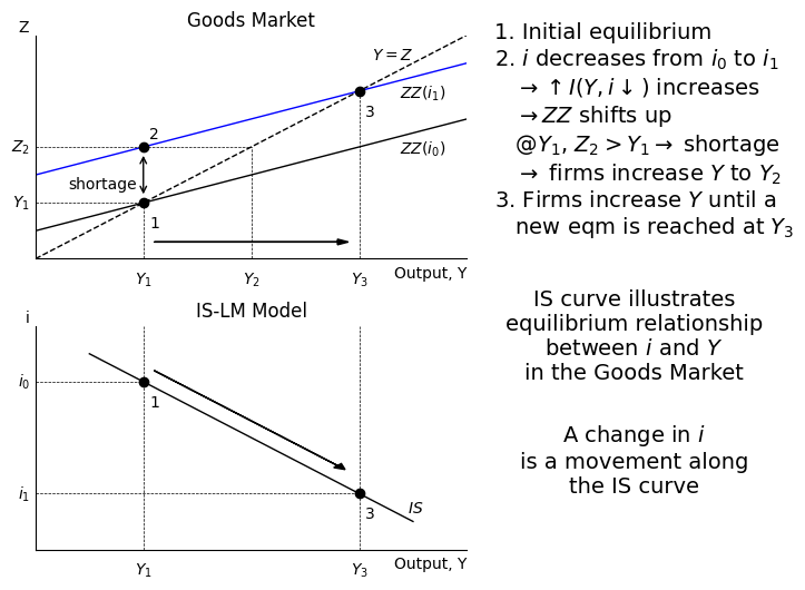 <Figure size 500x600 with 2 Axes>