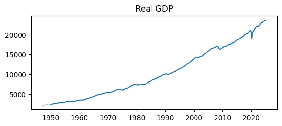 <Figure size 650x250 with 1 Axes>