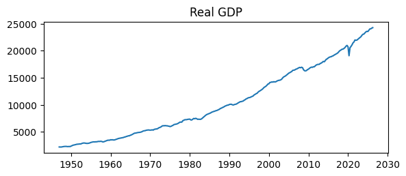 <Figure size 650x250 with 1 Axes>