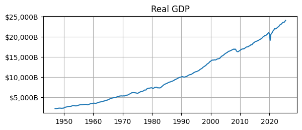 <Figure size 650x250 with 1 Axes>