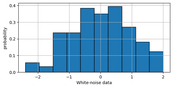 <Figure size 650x300 with 1 Axes>