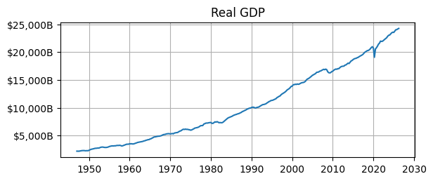 <Figure size 650x250 with 1 Axes>