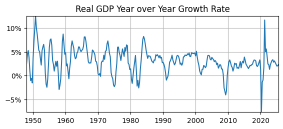 <Figure size 650x250 with 1 Axes>