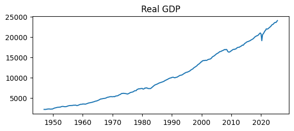 <Figure size 650x250 with 1 Axes>