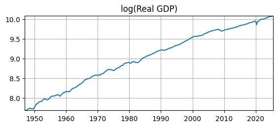 <Figure size 650x250 with 1 Axes>