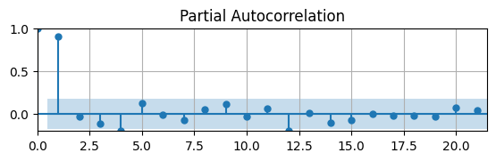 <Figure size 650x150 with 1 Axes>