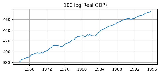 <Figure size 650x250 with 1 Axes>
