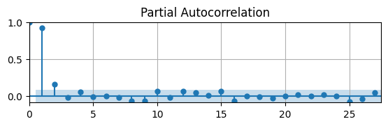 <Figure size 650x150 with 1 Axes>