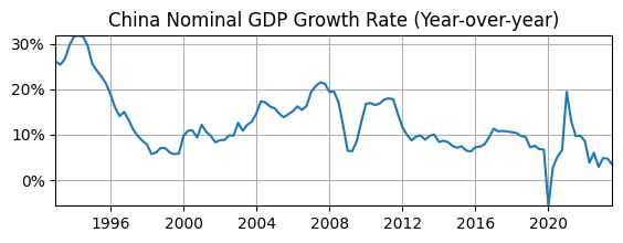 <Figure size 650x200 with 1 Axes>
