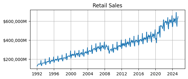 <Figure size 650x250 with 1 Axes>