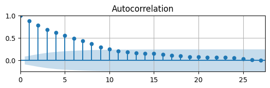 <Figure size 650x150 with 1 Axes>