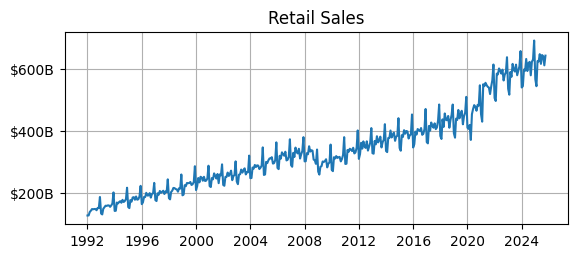 <Figure size 650x250 with 1 Axes>